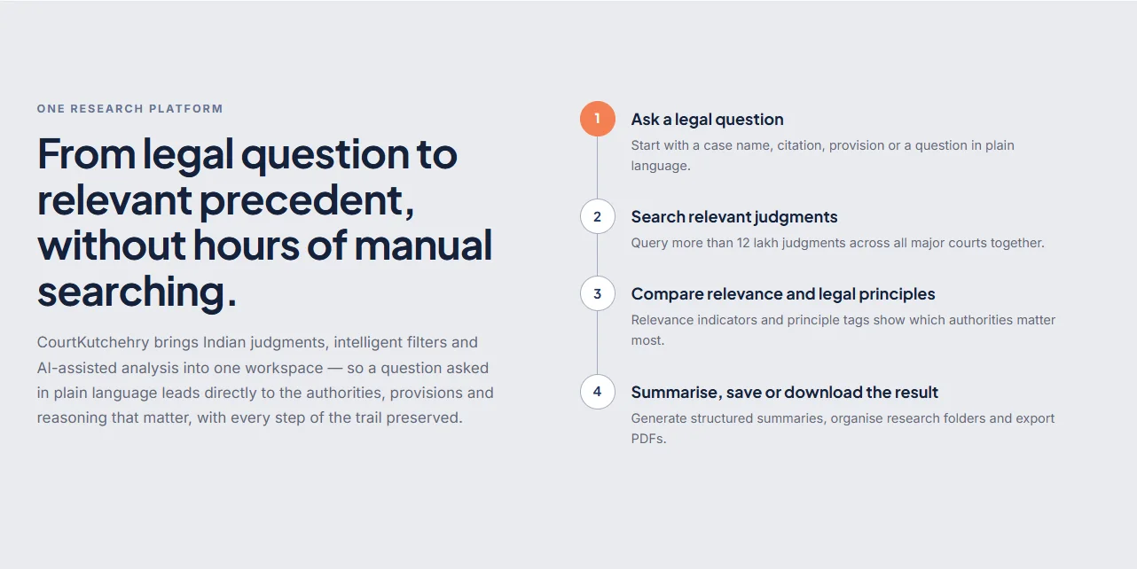The four-step research flow