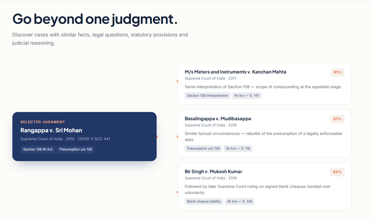 Similar judgment discovery