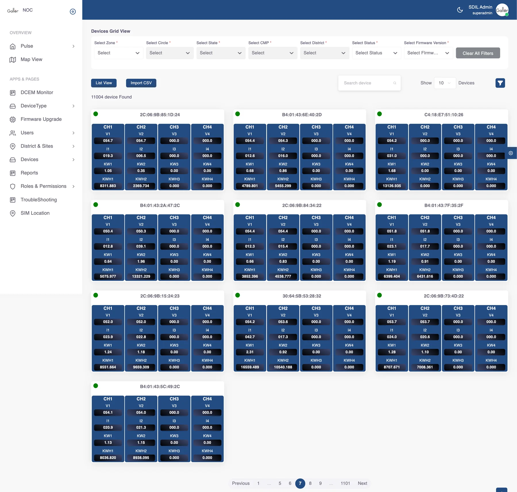 The device grid view, each card showing four metered channels